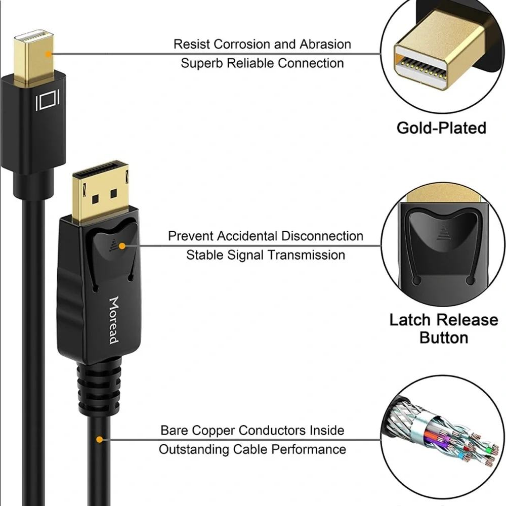 N/A mini displayport